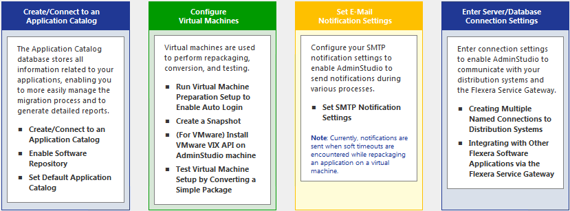 Set Up Infrastructure Tab of AdminStudio Start Page